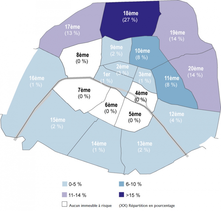 Immeubles dégradés à Paris en 2016
