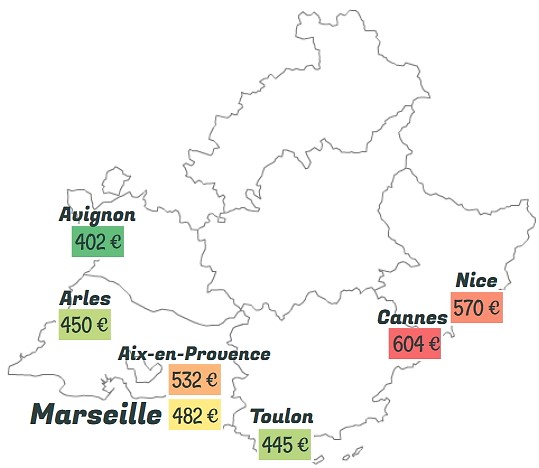 Les loyers moyens, charges comprises, observés en région PACA pour un studio étudiant.