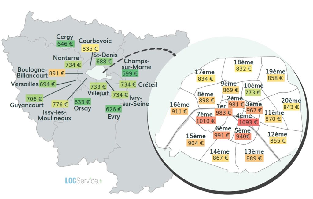 Les loyers moyens, charges comprises, observés en région parisienne pour un studio étudiant en 2023.