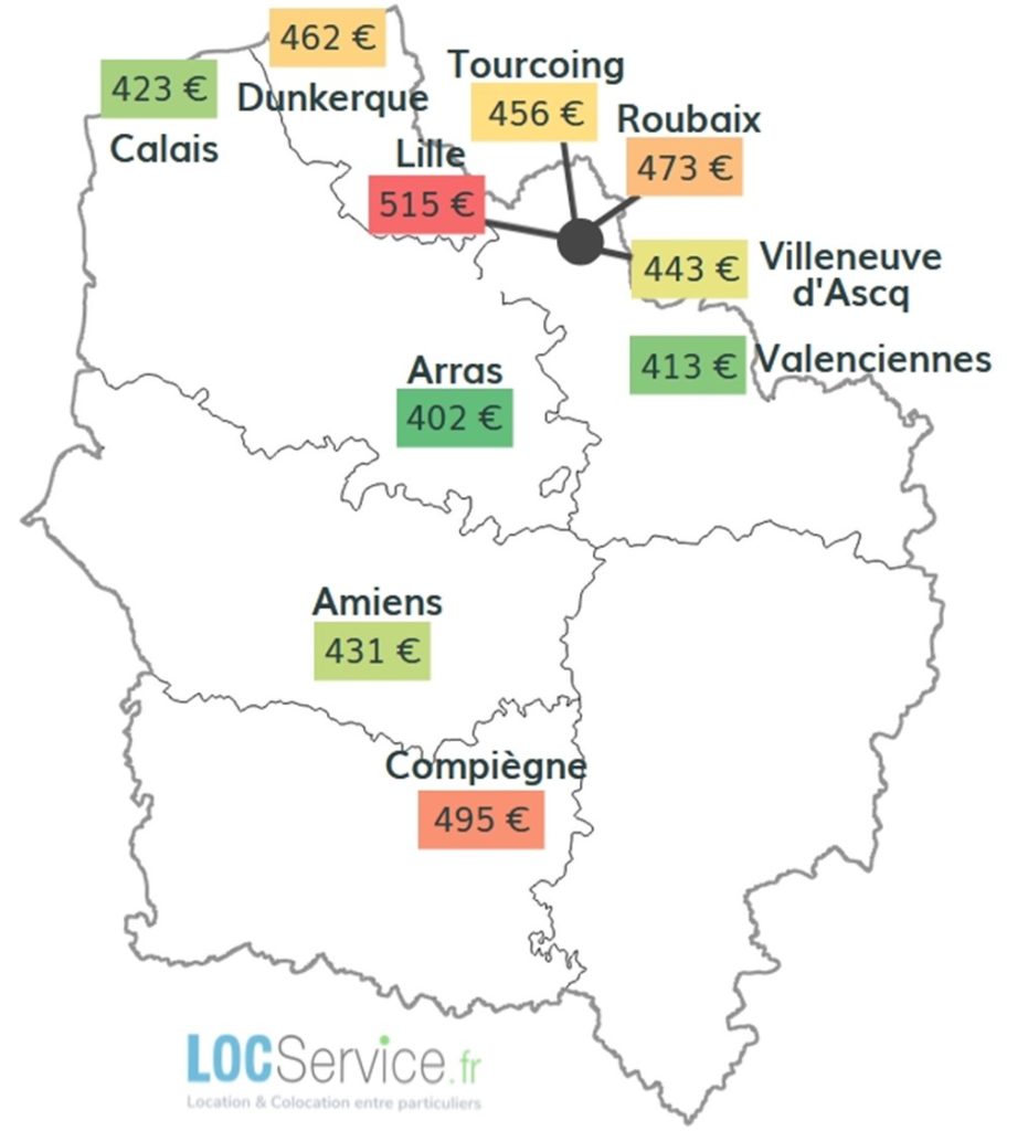 Carte des loyers moyens de studios étudiants observés dans la région Hauts-de-France en 2023