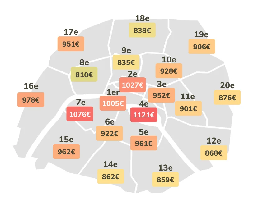 COMBIEN COÛTE UN STUDIO ÉTUDIANT SELON LA VILLE ? Carte des arrondissemenstde Paris