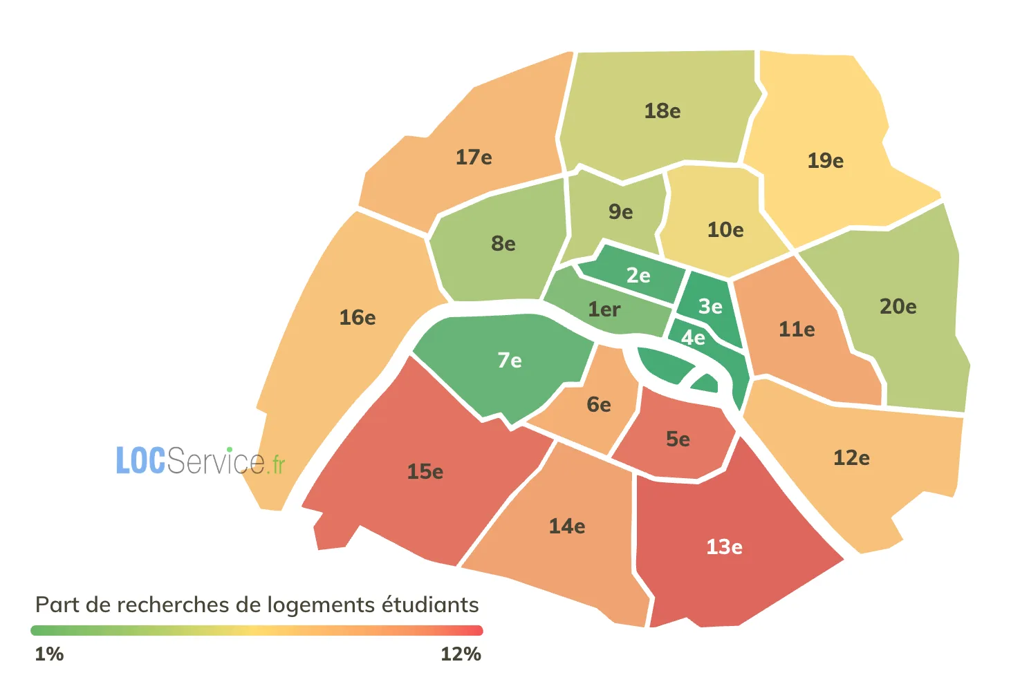 Les arrondissements parisiens les plus recherchés par les étudiants en 2025