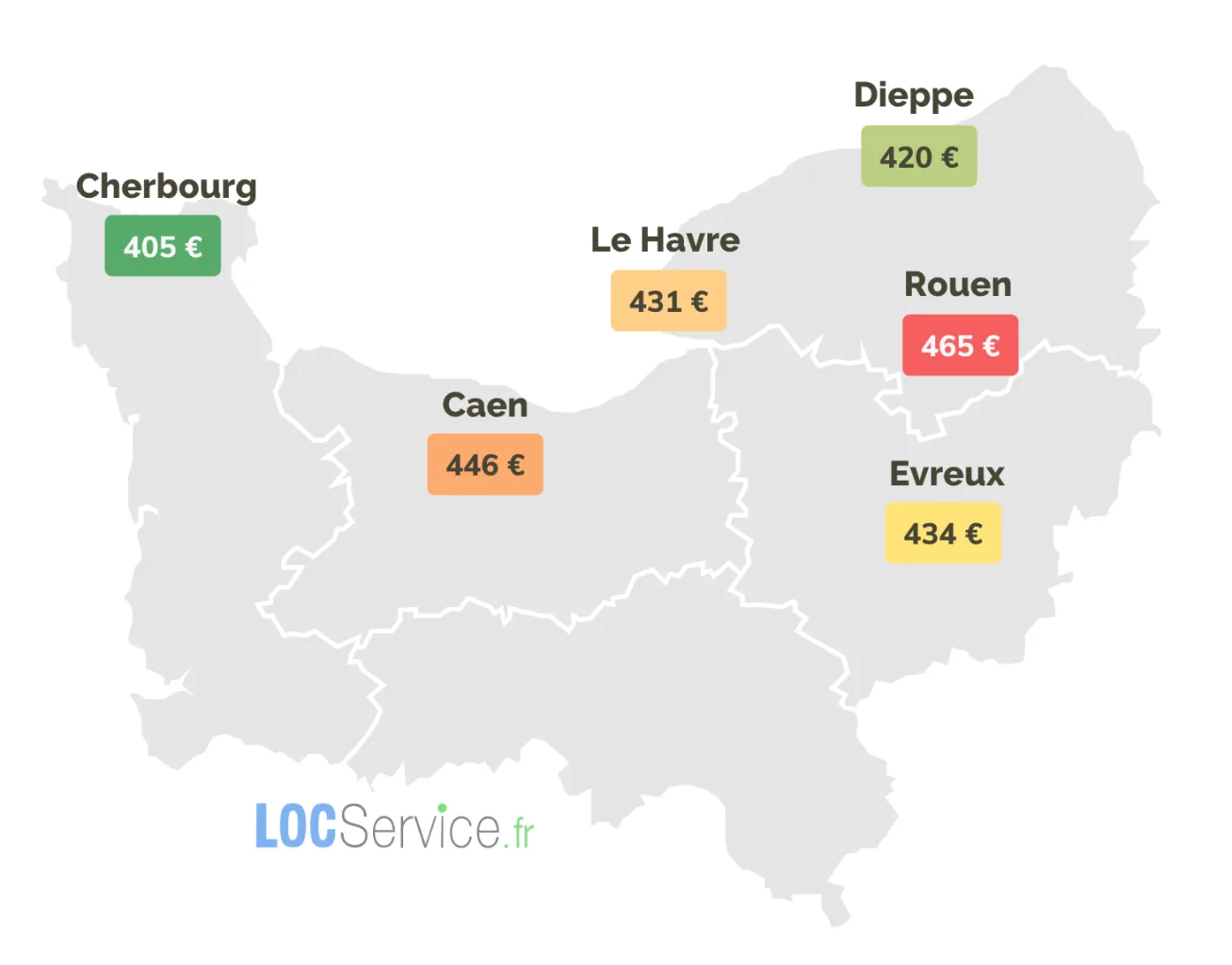COMBIEN COÛTE UN STUDIO ÉTUDIANT SELON LA VILLE ? les loyers moyens, charges comprises, observés en région Normandie pour un studio étudiant. en 2025