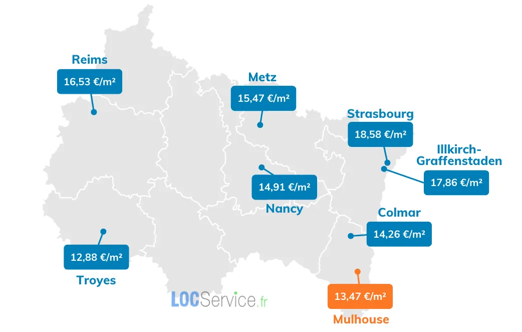 Les loyers moyens des principales villes de région Auvergne-Rhône-Alpes en 2026. Focus sur Mulhouse.