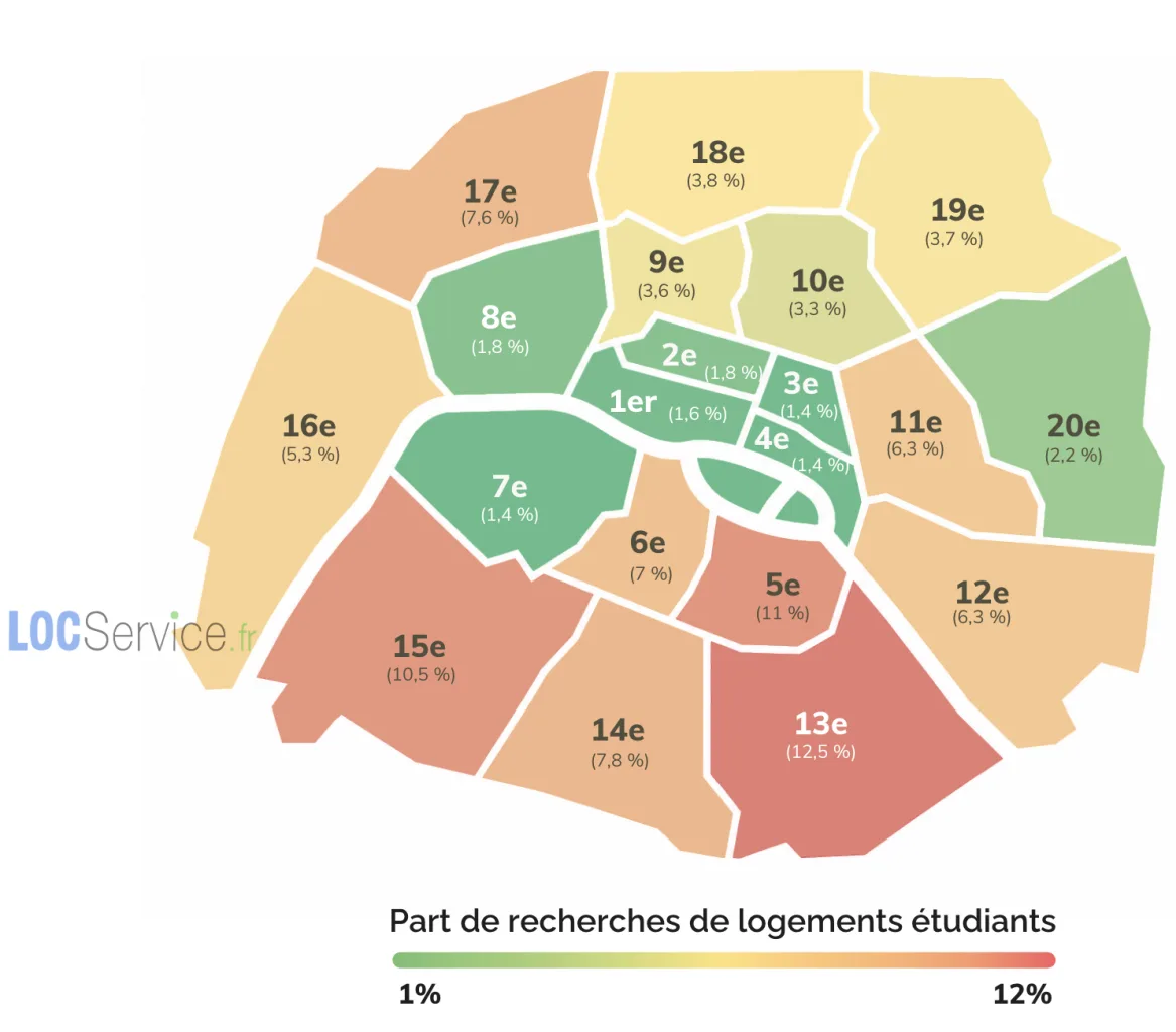 Les arrondissements parisiens les plus recherchés par les étudiants en 2026