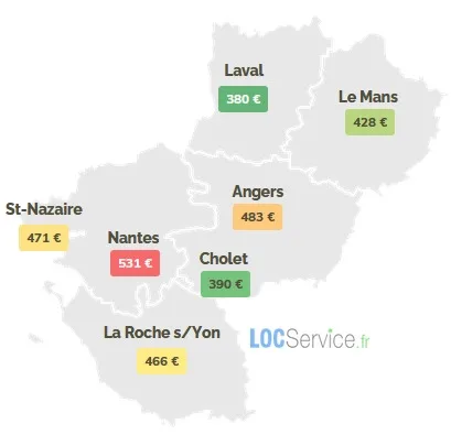 Les loyers moyens, charges comprises, observés en région Pays de la Loire pour un studio étudiant en 2026