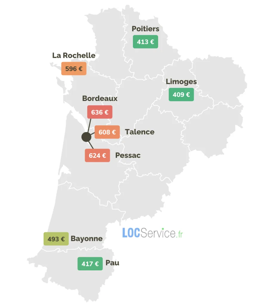 Les loyers des logements étudiants en Nouvelle Aquitaine en 2026 (selon la ville)