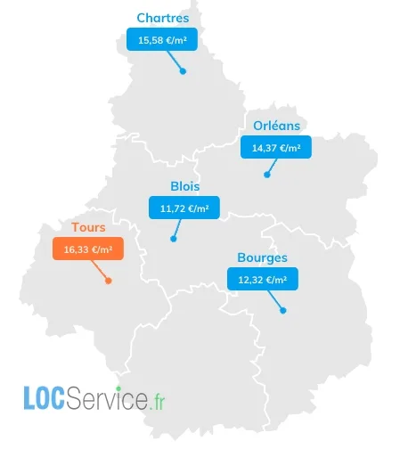 Les loyers moyens des principales villes de région Centre Val de Loire en 2025.