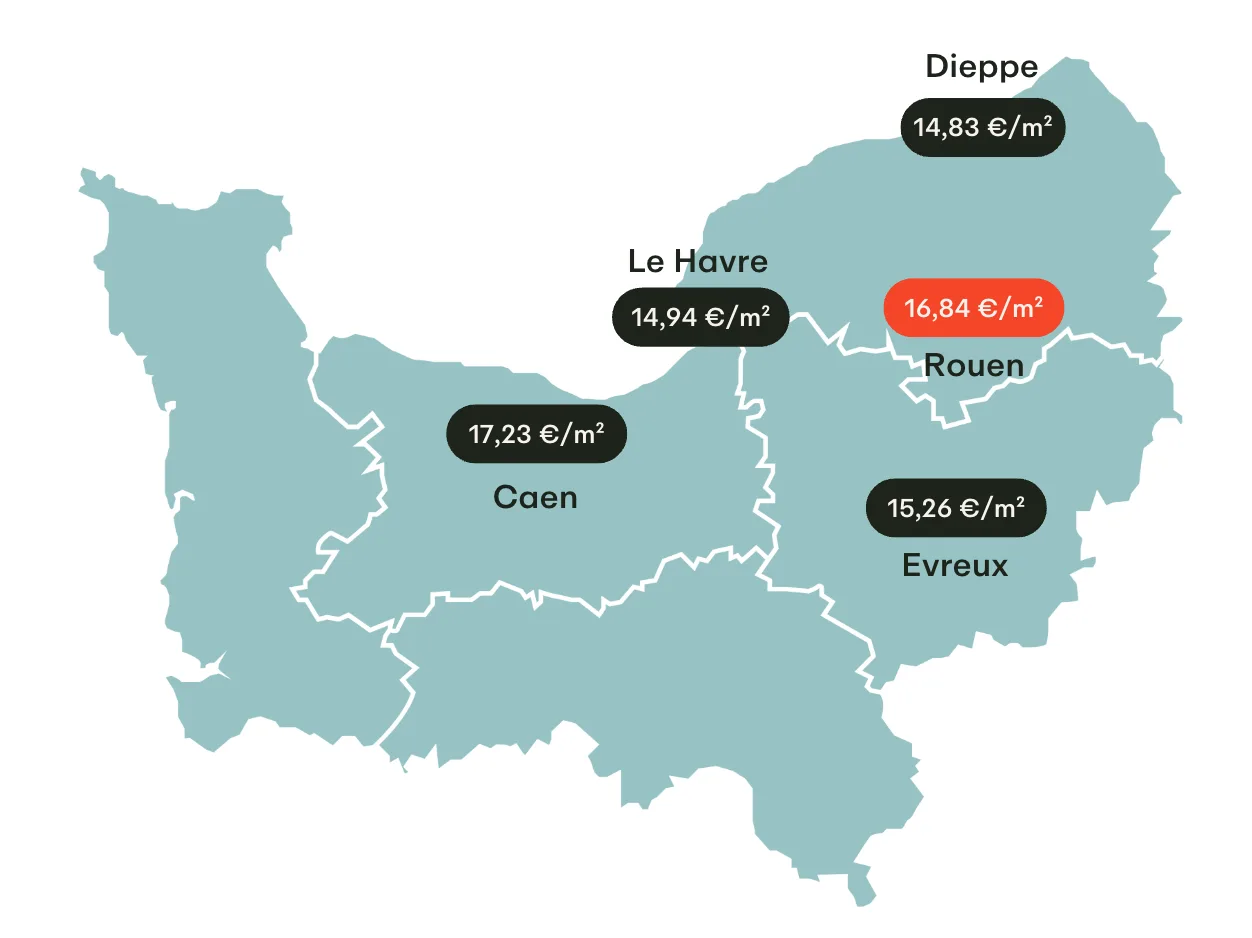 Les loyers moyens des principales villes de Normandie en 2026