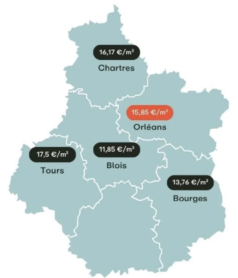 Les loyers moyens des principales villes de la région Centre-Val de Loire en 2026