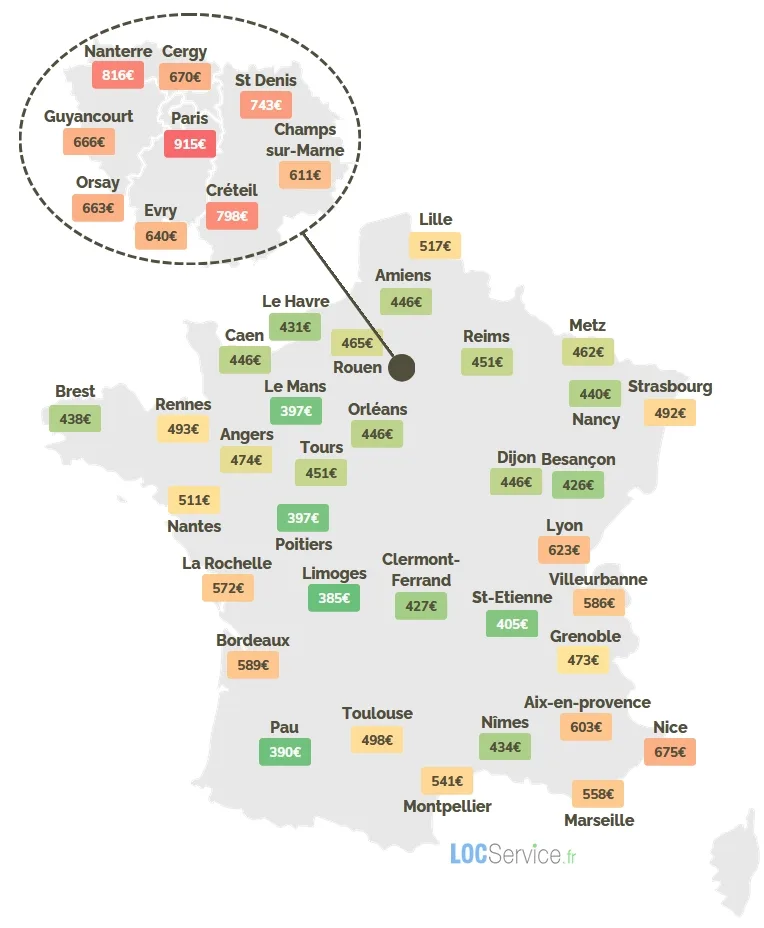 Carte de France représentant le loyer moyen d'un studio dans les principales villes étudiantes en 2025.