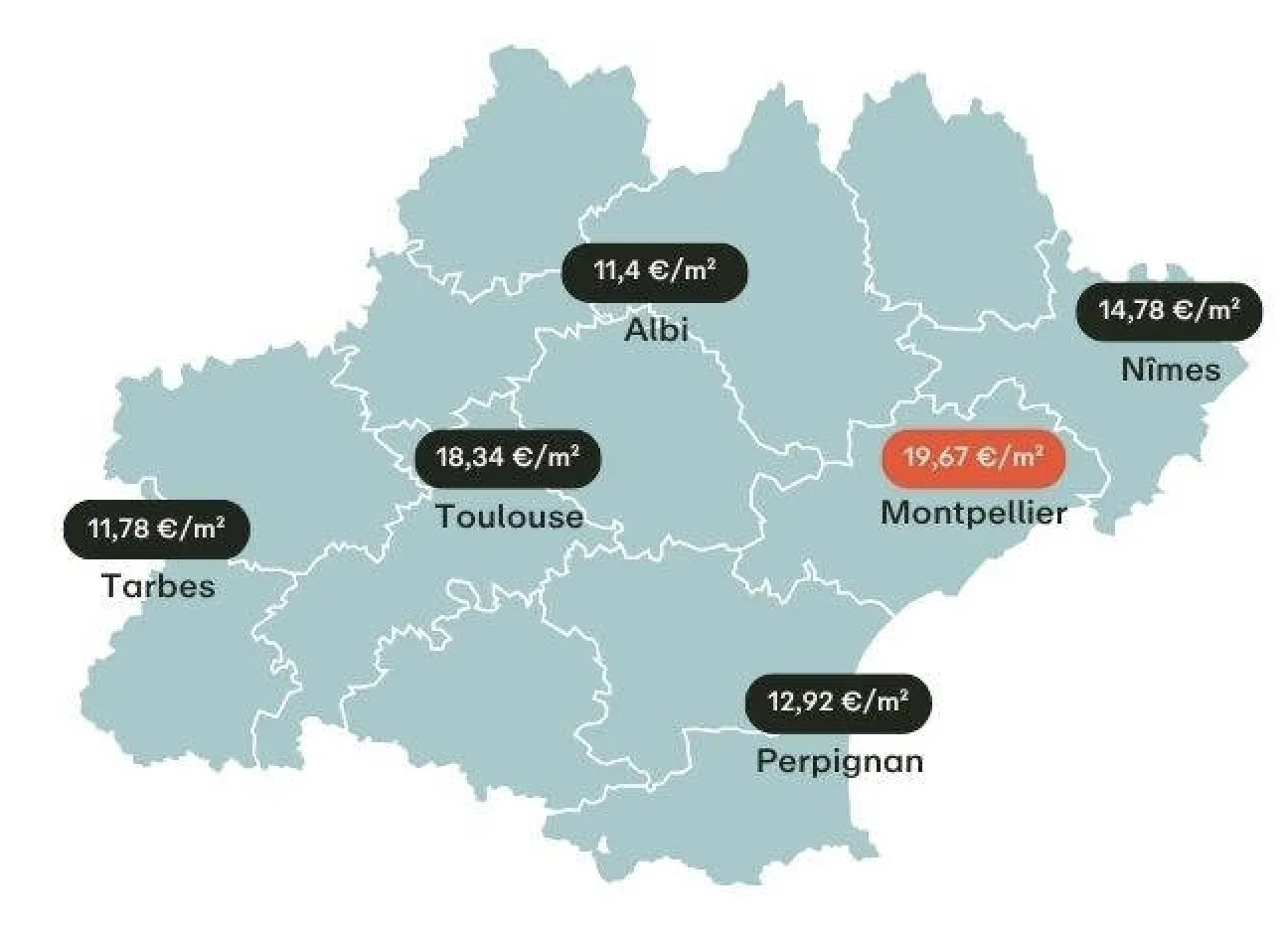 Les loyers moyens des principales villes d'Occitanie en 2026